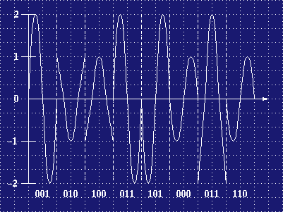 %title插图%num