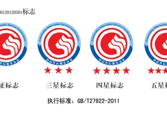 售后服务认证证书标志释义-贝斯通检测认证机构中心